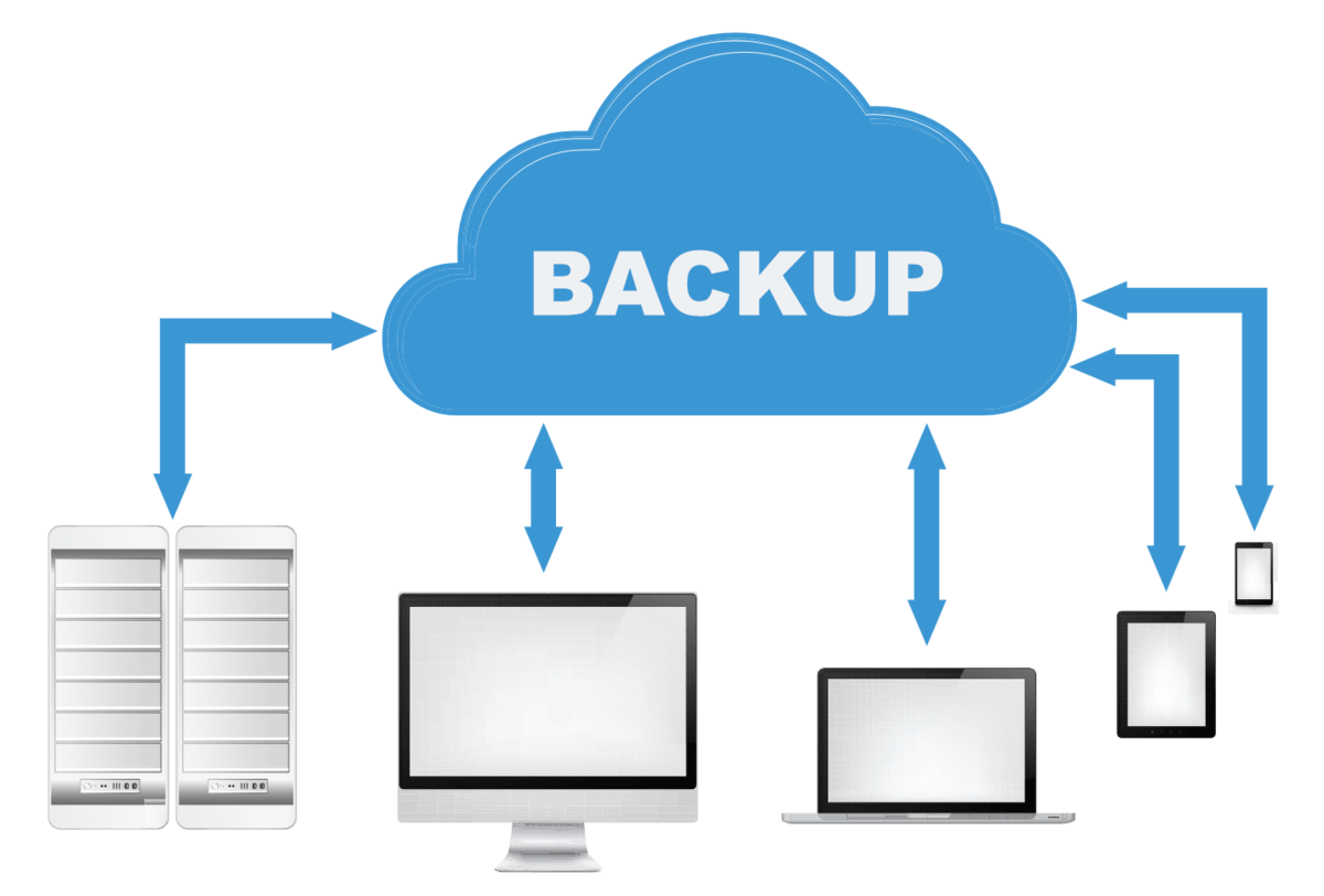 backup данных